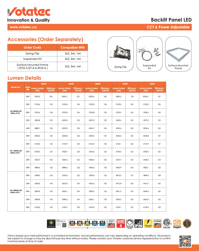 Votatec 2x4 Back-Lit LED Panel 5-Way CCT & Wattage Adjustable, 100-347V