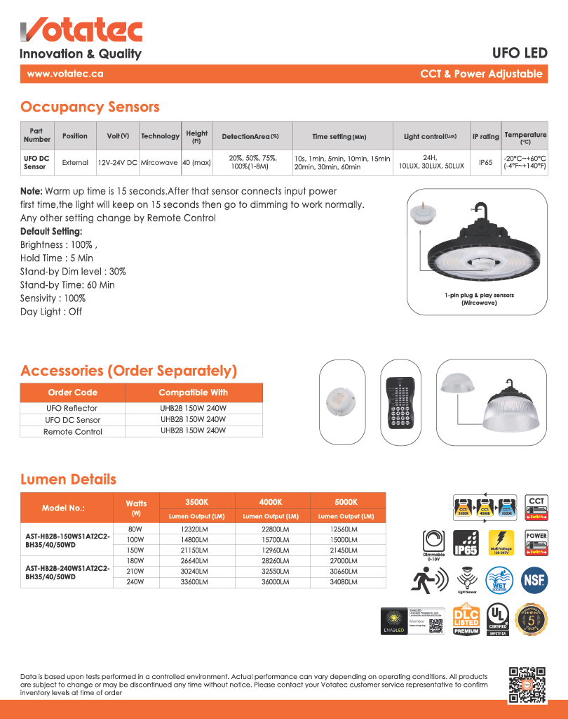 Votatec UFO LED High Bay 150W-21300-23700lm, Wattage & CCT Selectable, White
