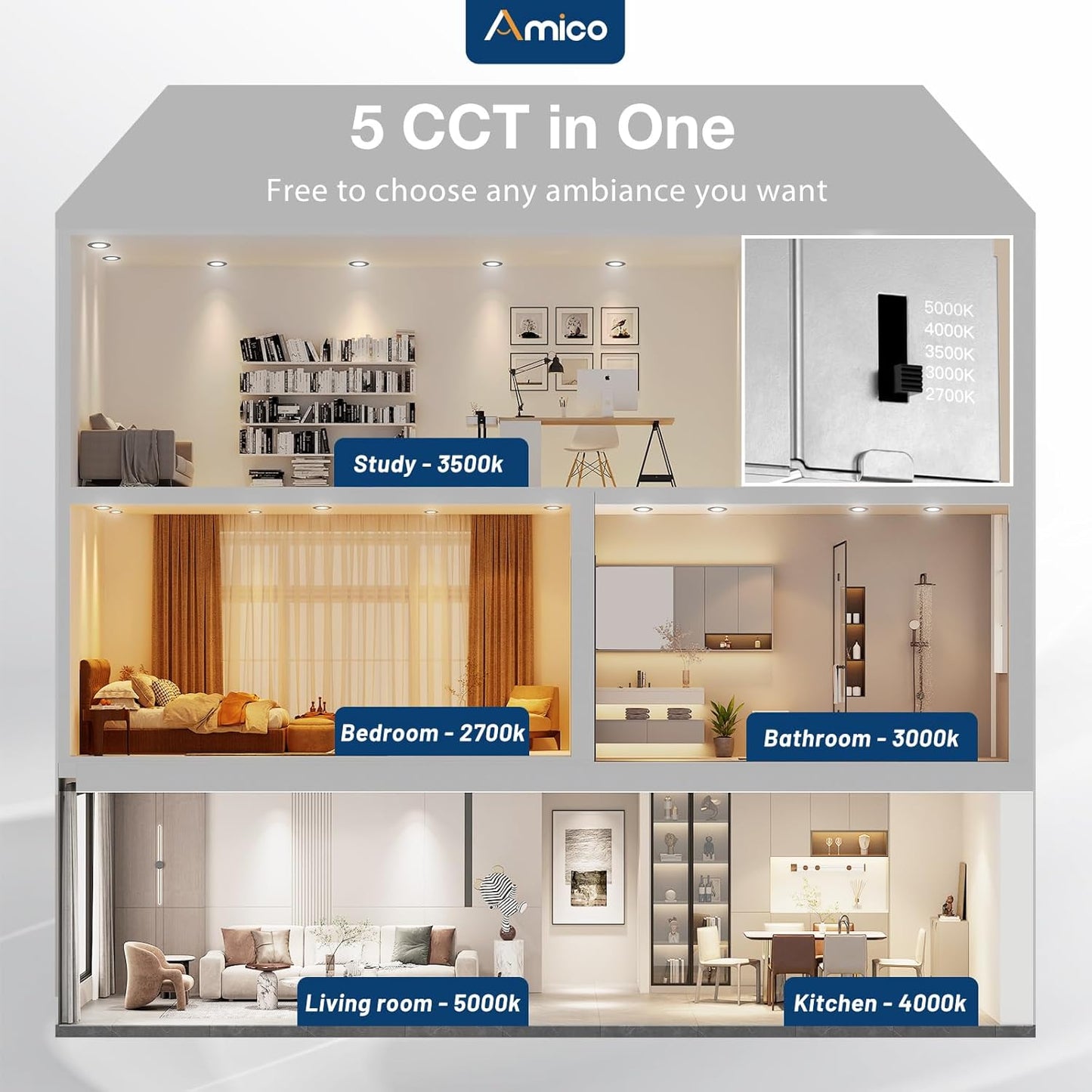 4" 9W ROUND SLIM PANEL LIGHT - BLACK POT LIGHTS