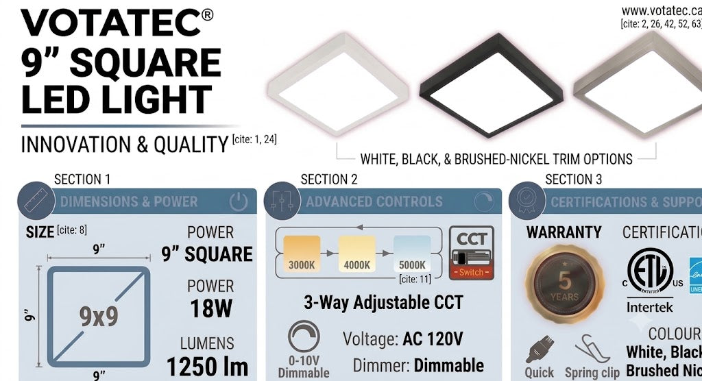 Votatec 9" Square LED Flush Mount 3CCT Adjustable, Dimmable