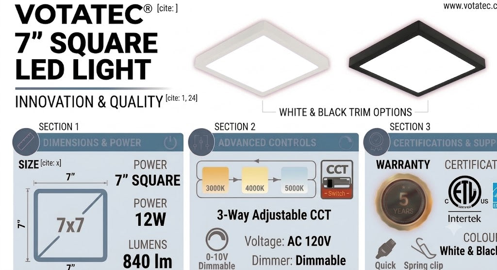 Votatec 7" Square LED Flush Mount 3CCT Adjustable, Dimmable
