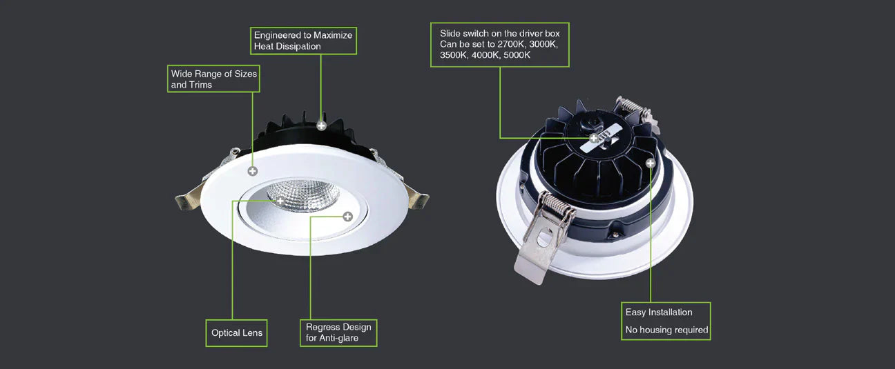 RECESSED GIMBAL LIGHTS