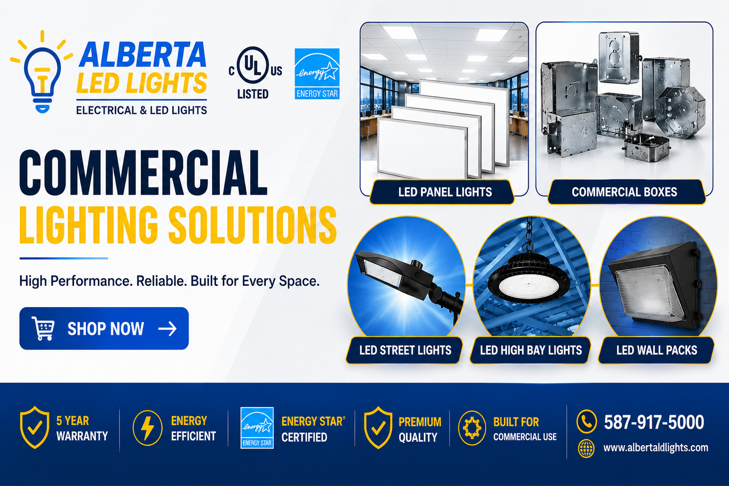 LED Flat Panels & Troffers