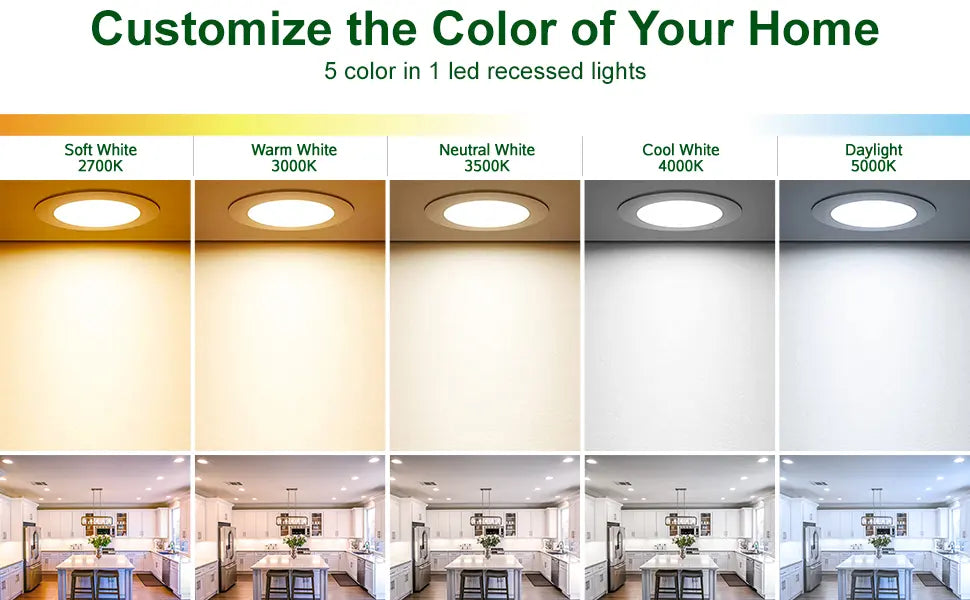 LED SLIM PANELS