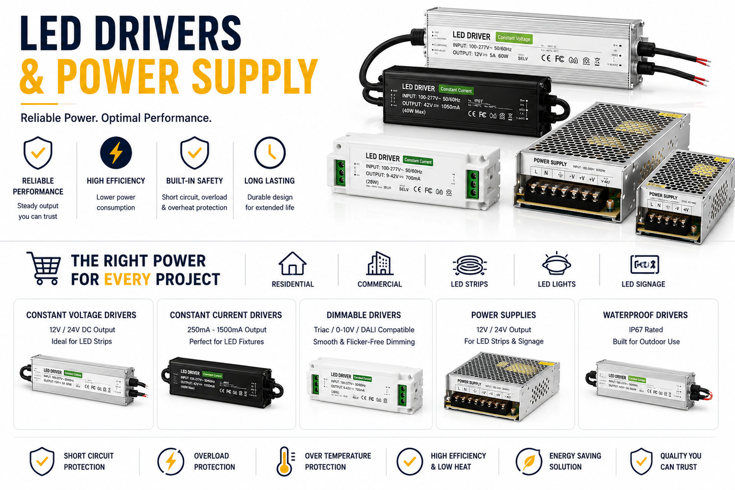 Led Drivers & Power Supplies