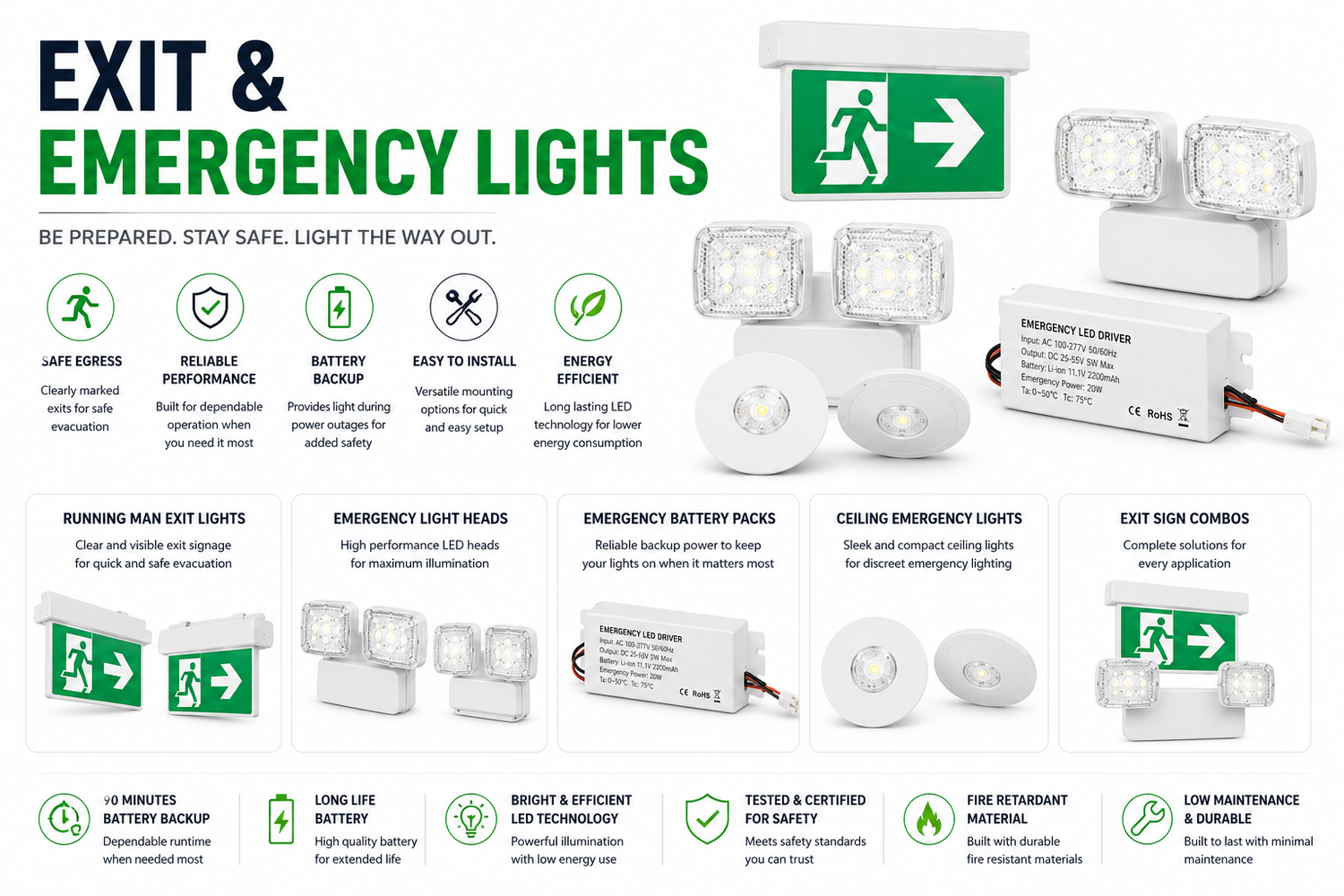 Emergency Lights & Exit Signs