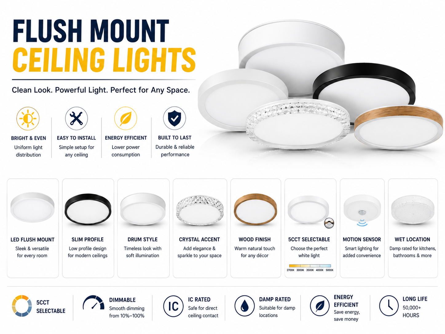 Flush mount Ceiling Lights