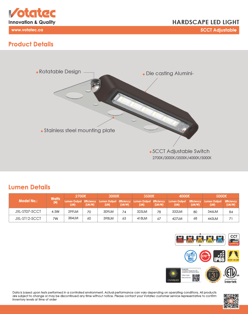 Votatec LED Hardscape Step & Deck Light Low Profile,IP65 5CCT