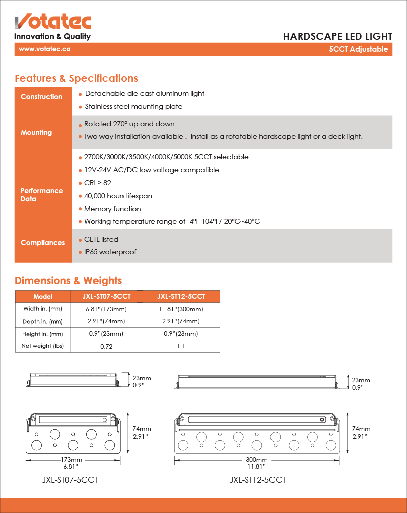 Mini Recessed Hardscape LED Step Light , 12V, 3CCT, IP65