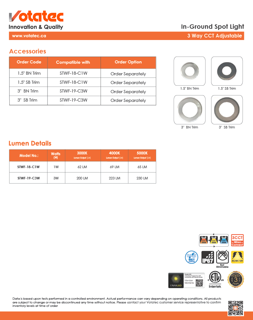 Votatec In-Ground LED Well Light  Drive-Over, 12V, 3CCT, IP67
