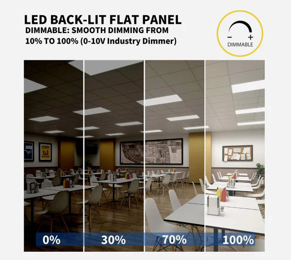 NX 2X4 LED FLAT PANEL - 3CCT - SWITCHABLE WATTAGE 2 PACK