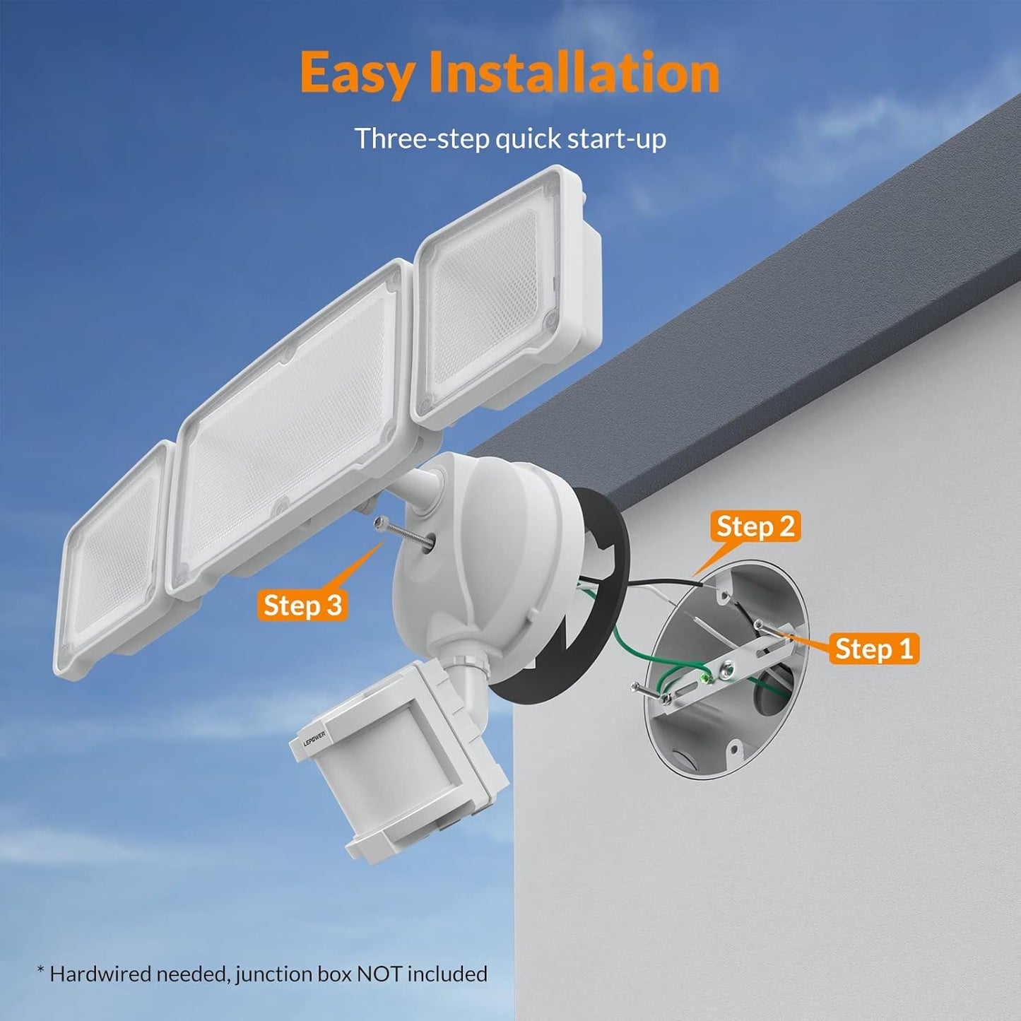 SECURITY LED LIGHT WITH 2 HEAD/3 HEAD MOTION SENSOR 20W 1800 LUMEN FOR OUTDOOR