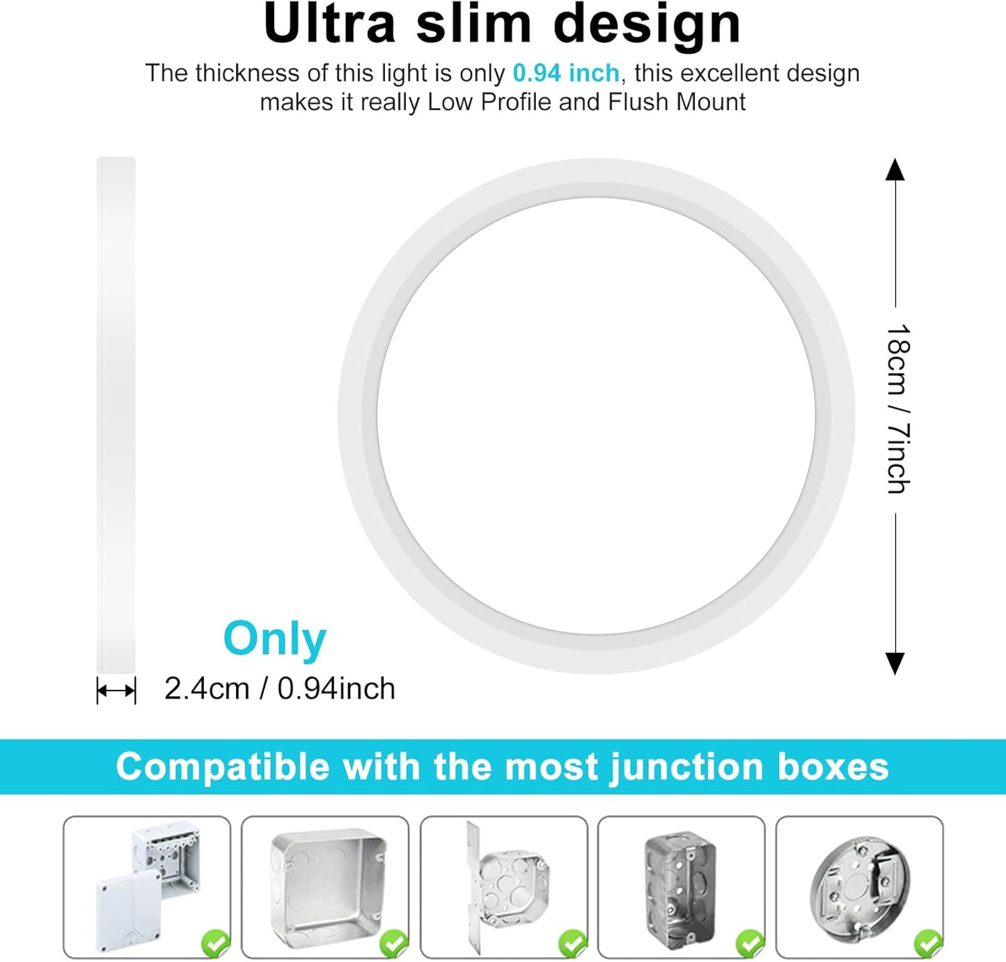 5/7/9/12/15in Dimmable ETL LED Flush Mount Ceiling Light Low Profile Ultra-Thin Round Panel Light for Kitchen Living Dining
