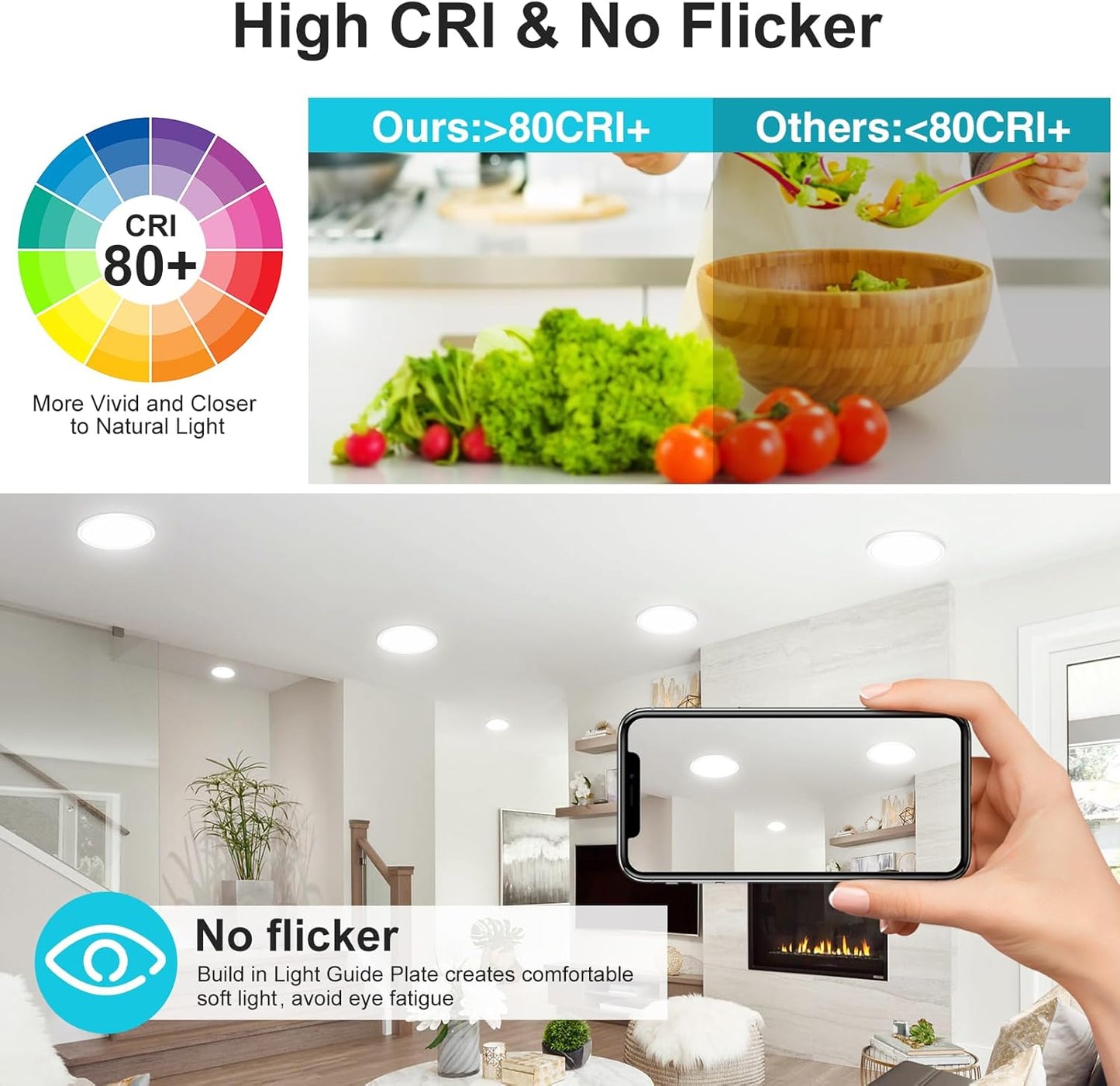5/7/9/12/15in Dimmable ETL LED Flush Mount Ceiling Light Low Profile Ultra-Thin Round Panel Light for Kitchen Living Dining