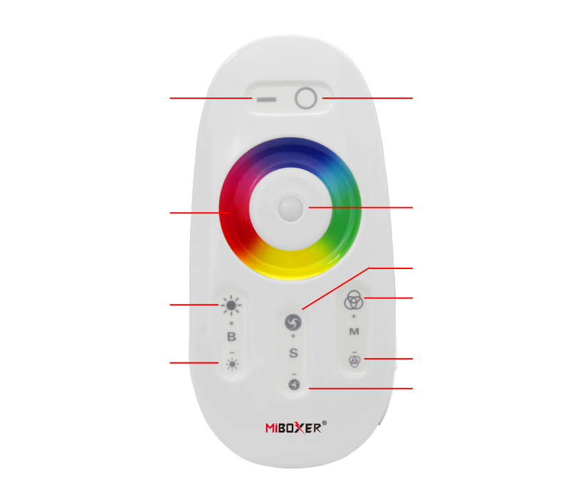 FUT027 RGBW LED Controller Kits (2.4GHz)