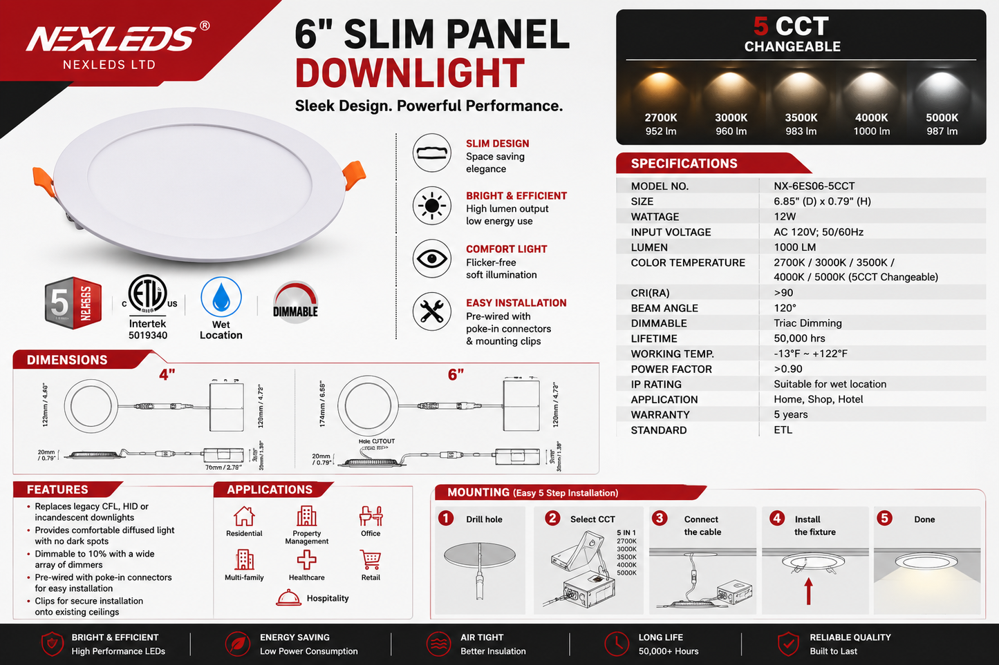 6" Slim Panel Downlight — 12W 5CCT Changeable (Wet Location)