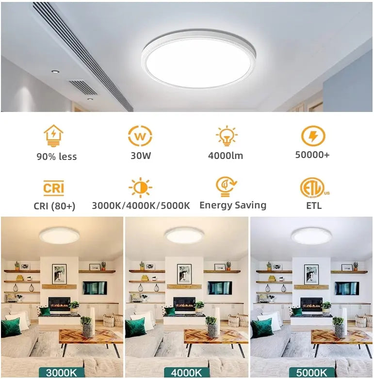 5/7/9/12/15in Dimmable ETL LED Flush Mount Ceiling Light Low Profile Ultra-Thin Round Panel Light for Kitchen Living Dining